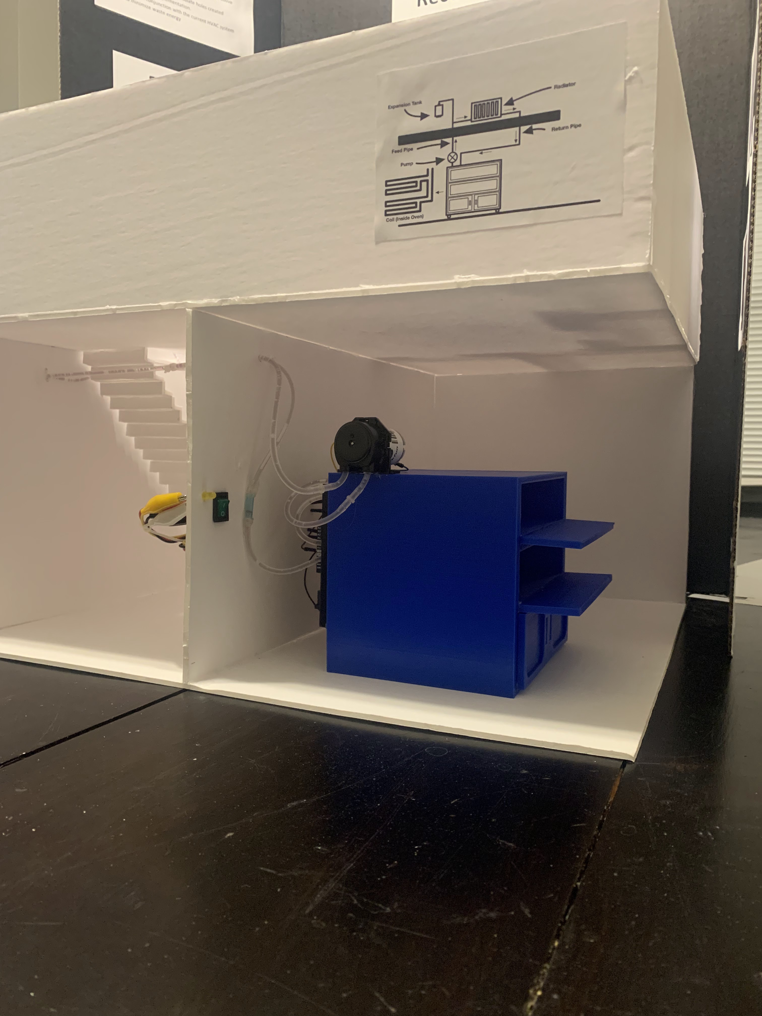 Oven heat reclamation photo 2